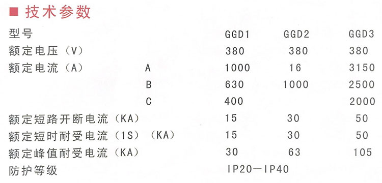 GGD低壓固定式開關(guān)柜.jpg