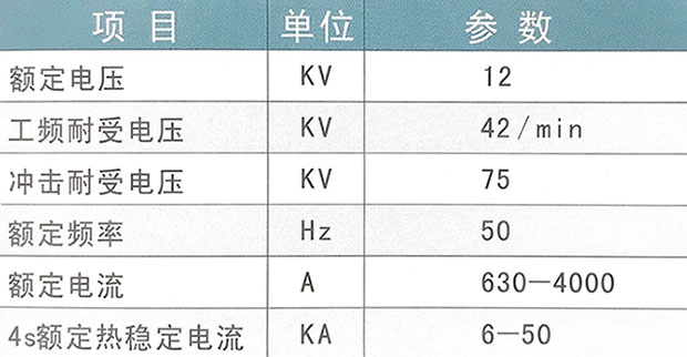 KYN28A-12(GZS1)型鎧裝移開式交流金屬封閉開關(guān)柜1.jpg