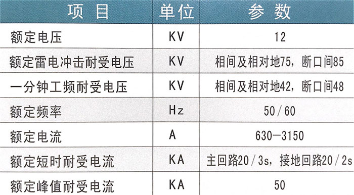 HXGN15-12型固定式金屬封閉開關(guān)柜（SF6環(huán)網(wǎng)柜)1.jpg